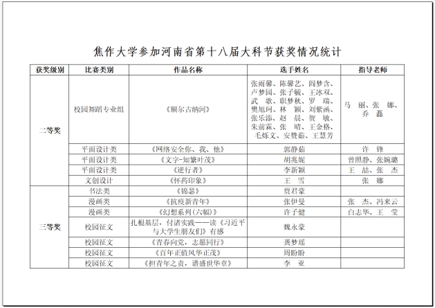 精产国品一二三产区蘑菇视频