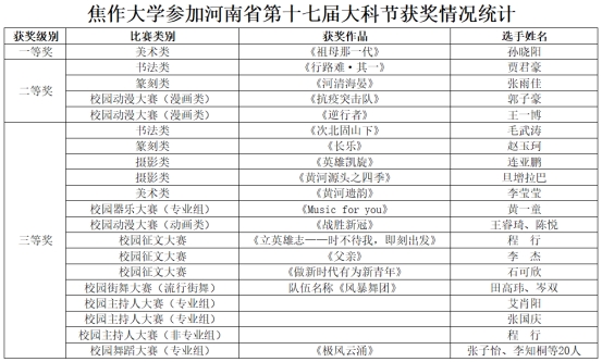 精产国品一二三产区蘑菇视频