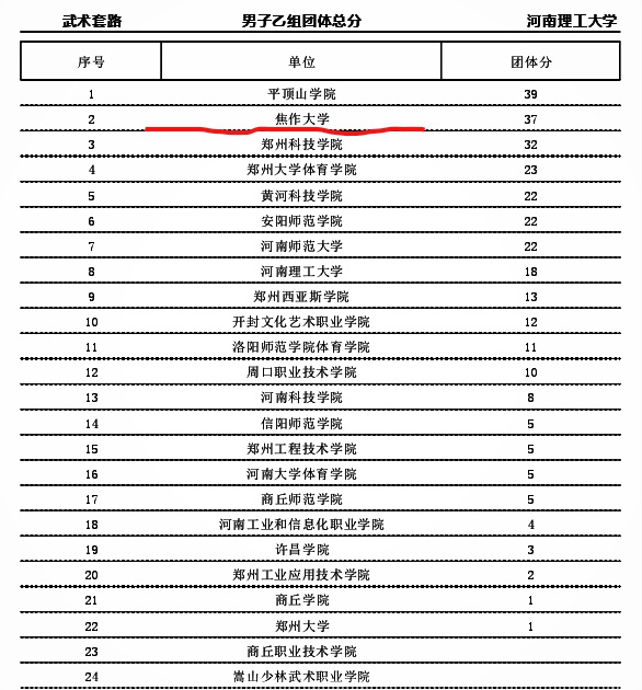 精产国品一二三产区蘑菇视频