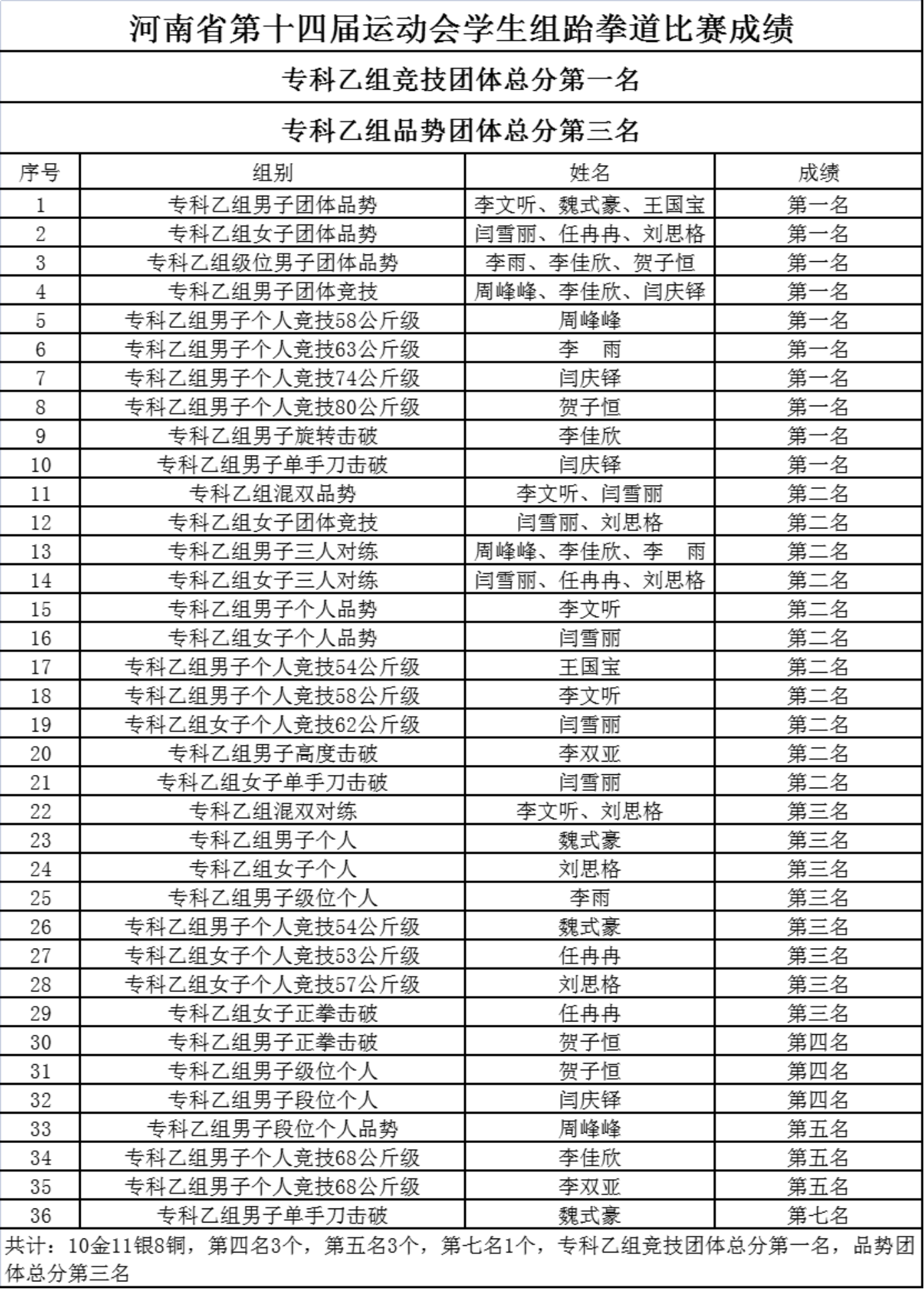 精产国品一二三产区蘑菇视频
