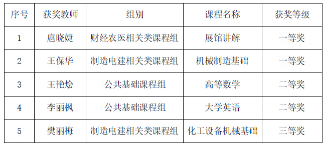 精产国品一二三产区蘑菇视频