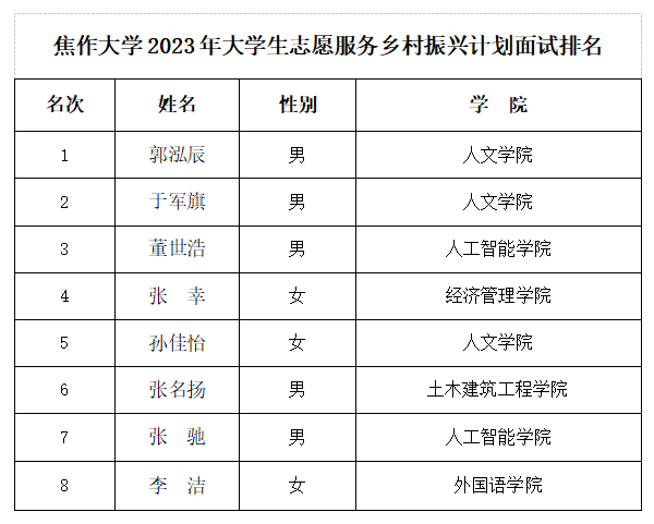 精产国品一二三产区蘑菇视频