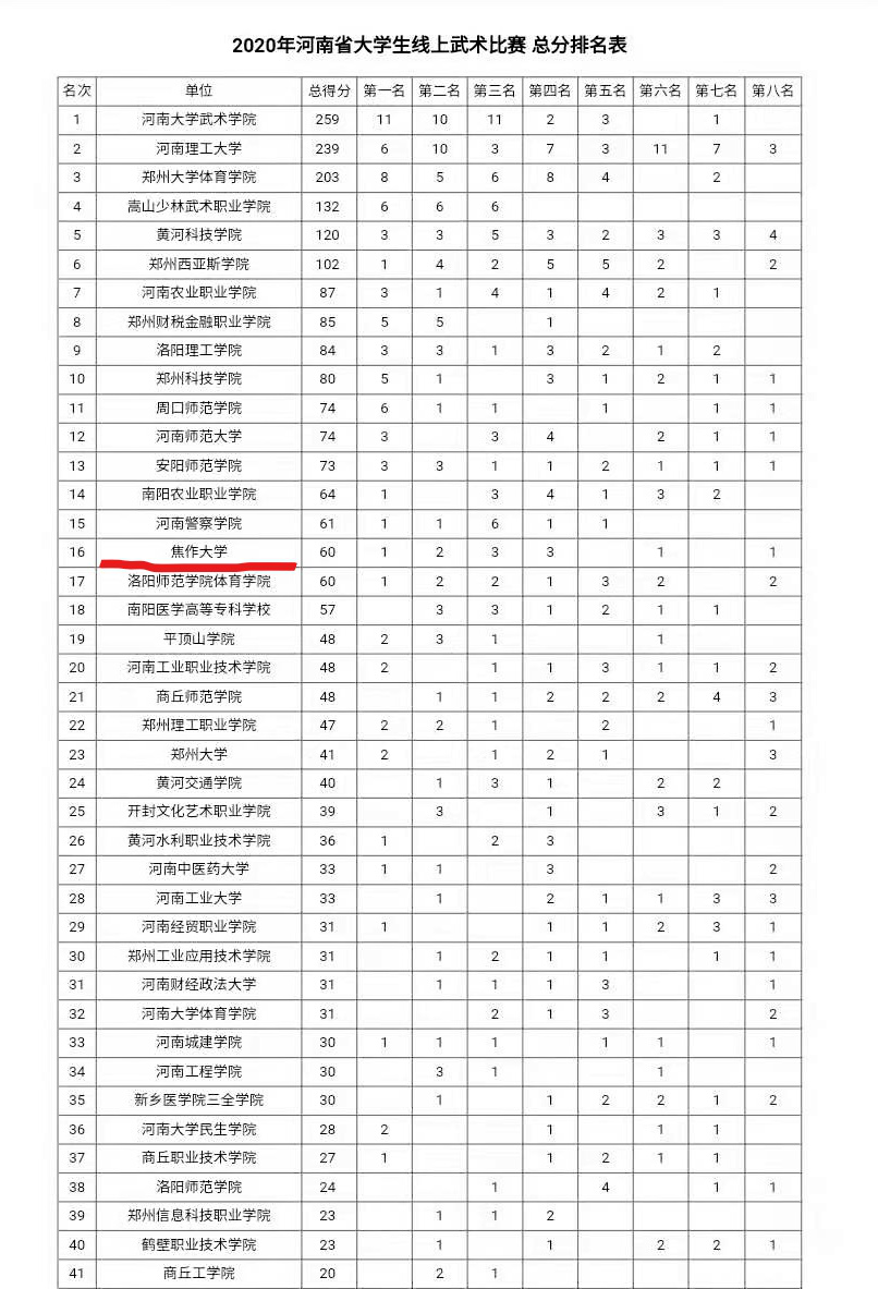 精产国品一二三产区蘑菇视频
