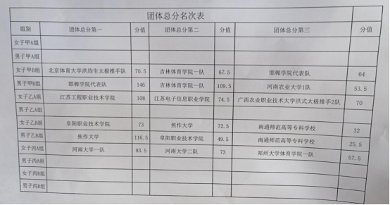 精产国品一二三产区蘑菇视频