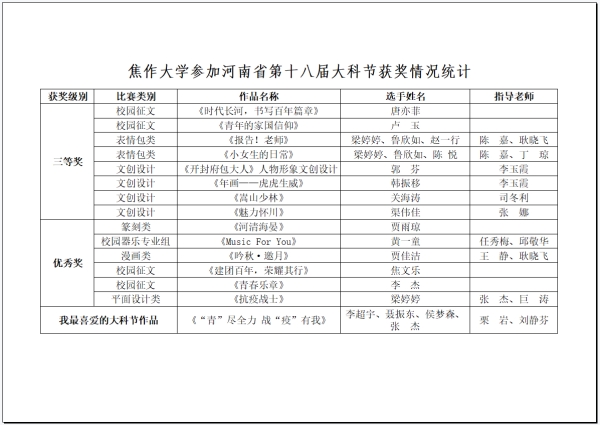 精产国品一二三产区蘑菇视频