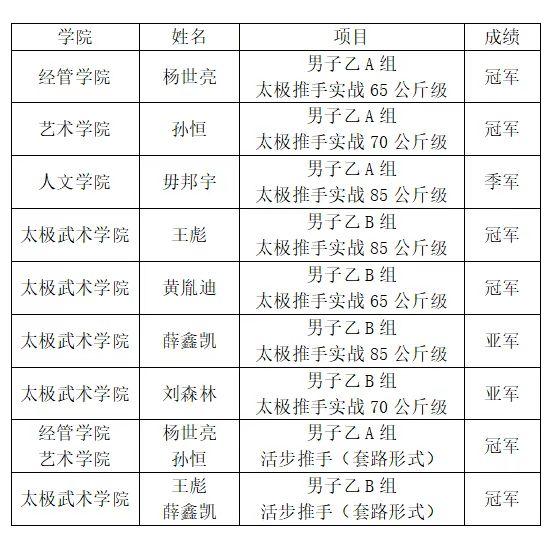 精产国品一二三产区蘑菇视频