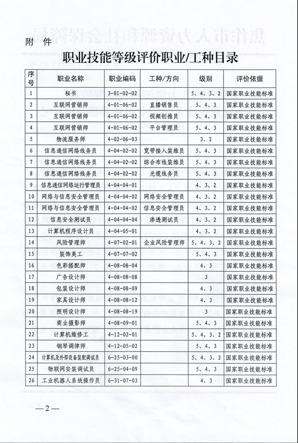 精产国品一二三产区蘑菇视频