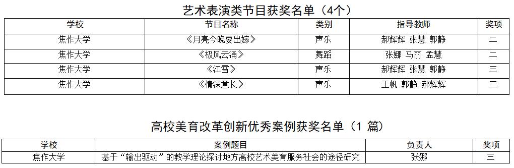 精产国品一二三产区蘑菇视频