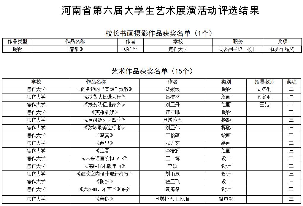 精产国品一二三产区蘑菇视频