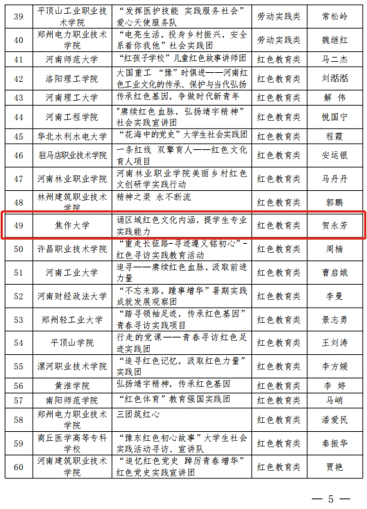 精产国品一二三产区蘑菇视频