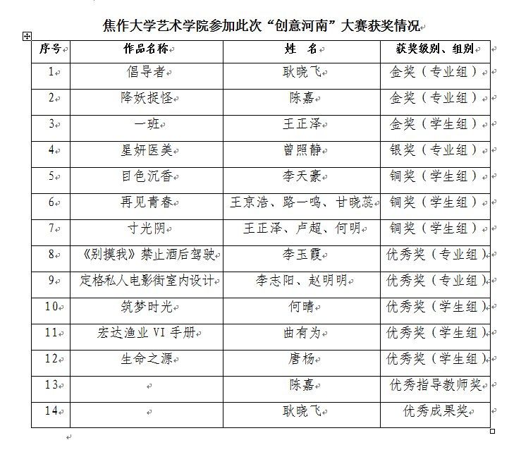 精产国品一二三产区蘑菇视频
