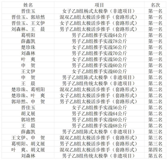 精产国品一二三产区蘑菇视频