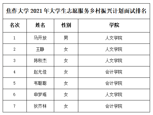 精产国品一二三产区蘑菇视频