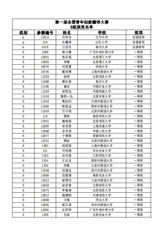 精产国品一二三产区蘑菇视频