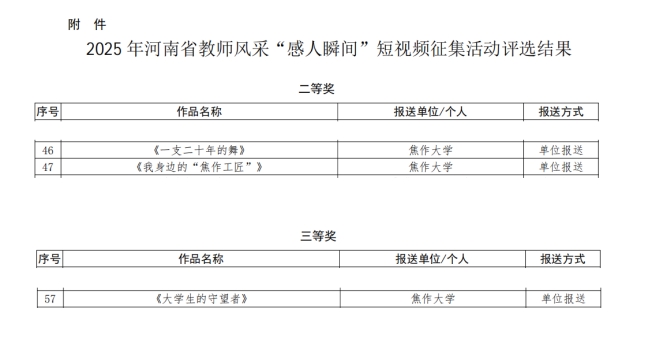 精产国品一二三产区蘑菇视频