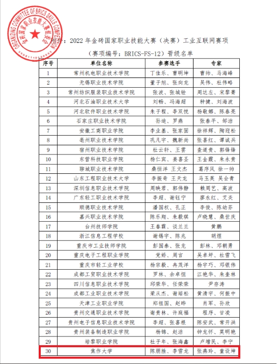 精产国品一二三产区蘑菇视频