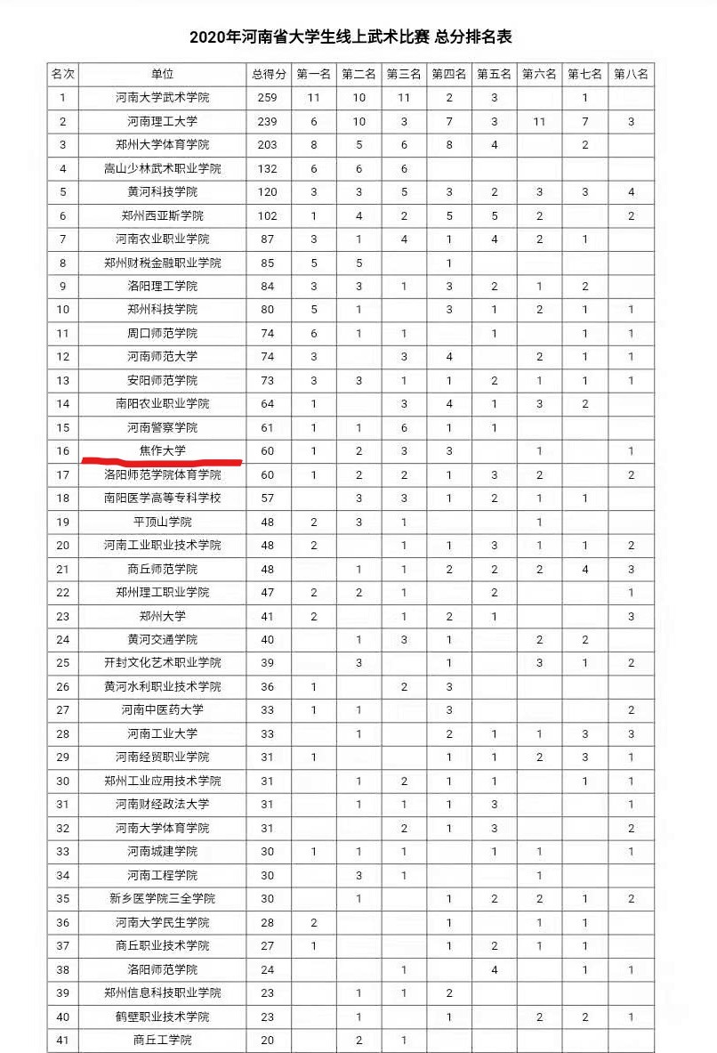 精产国品一二三产区蘑菇视频