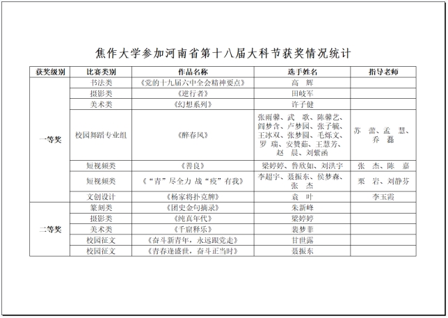 精产国品一二三产区蘑菇视频