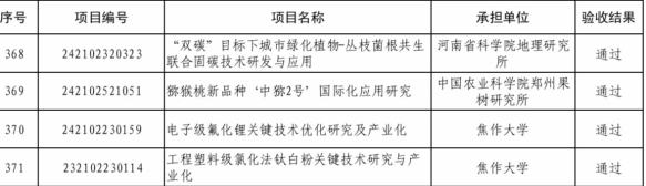精产国品一二三产区蘑菇视频