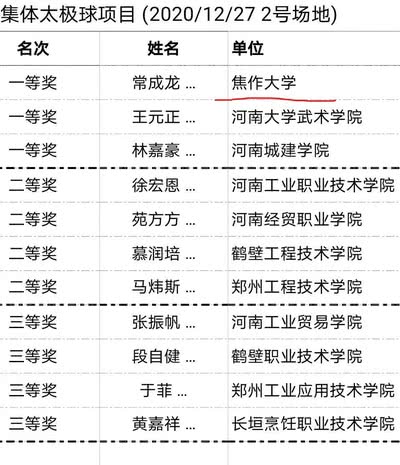 精产国品一二三产区蘑菇视频