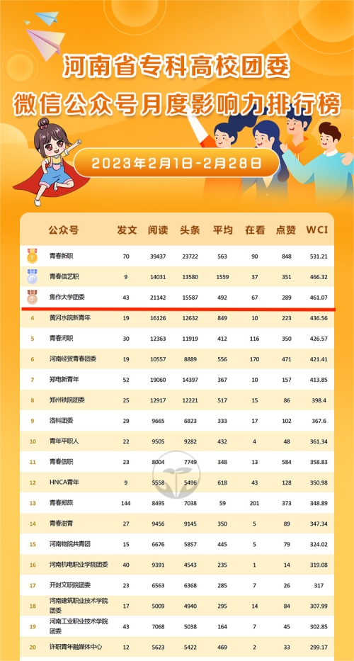 精产国品一二三产区蘑菇视频