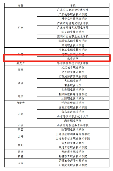 精产国品一二三产区蘑菇视频