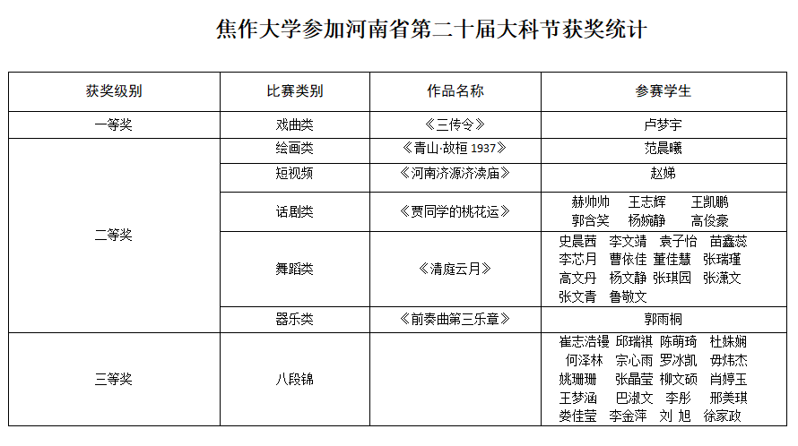 精产国品一二三产区蘑菇视频
