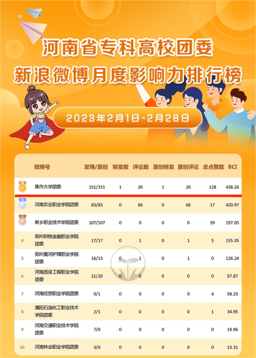 精产国品一二三产区蘑菇视频