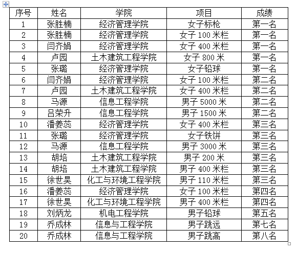 精产国品一二三产区蘑菇视频