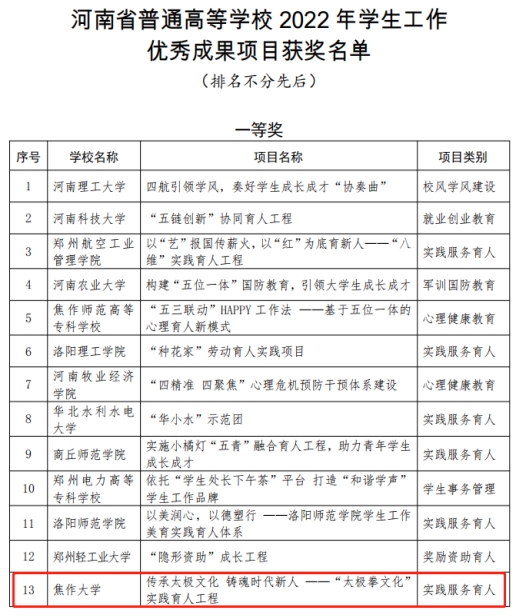 精产国品一二三产区蘑菇视频