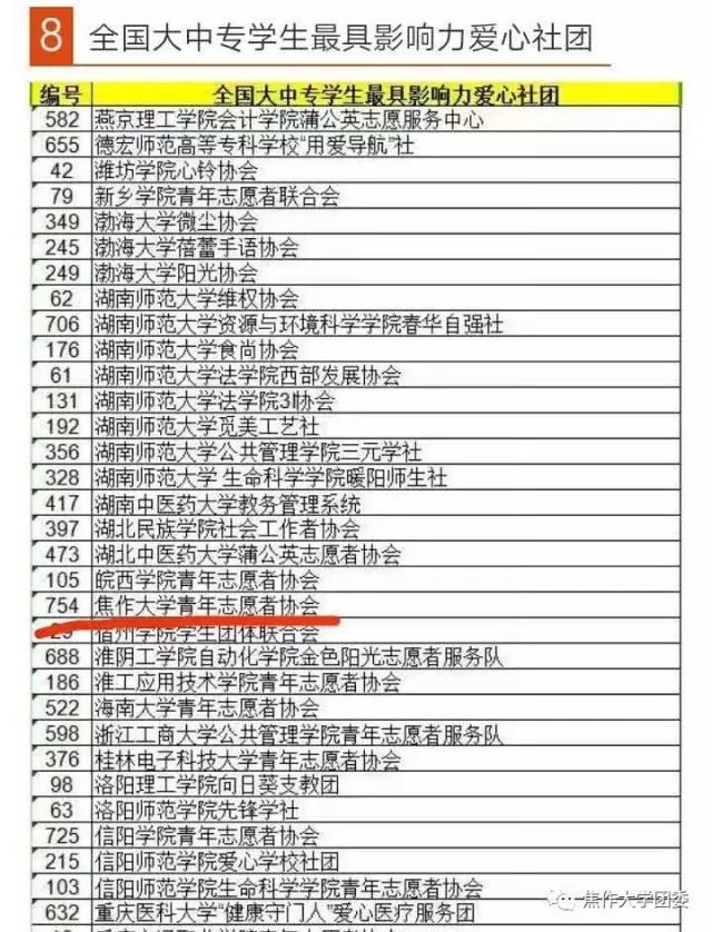 精产国品一二三产区蘑菇视频