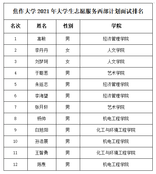 精产国品一二三产区蘑菇视频