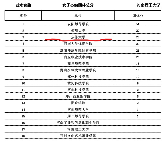 精产国品一二三产区蘑菇视频
